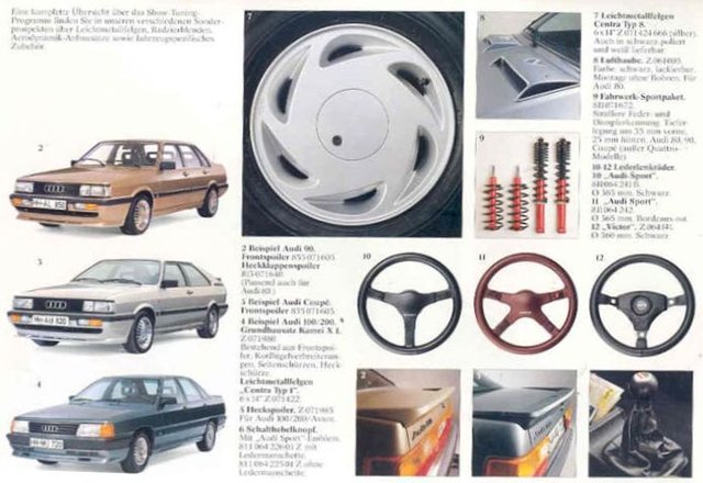Catalogue Accessoires 1986
