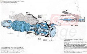 ur-10